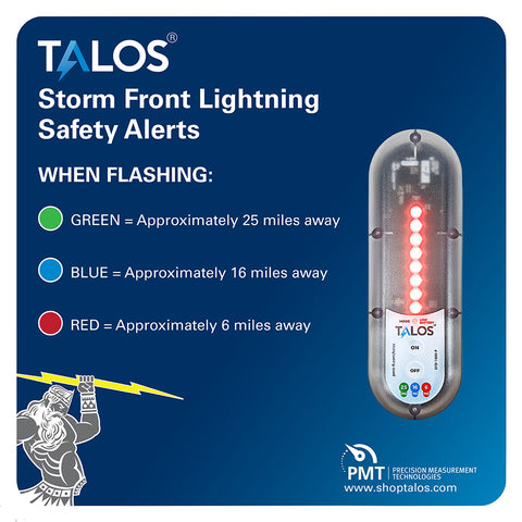Talos Standard Lightning Detector W/ 14"X14" Safety