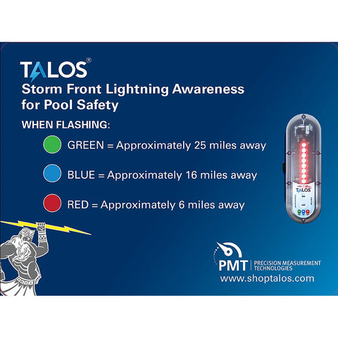 Talos Standard Lightning Detector W/ 18"X24" Safety
