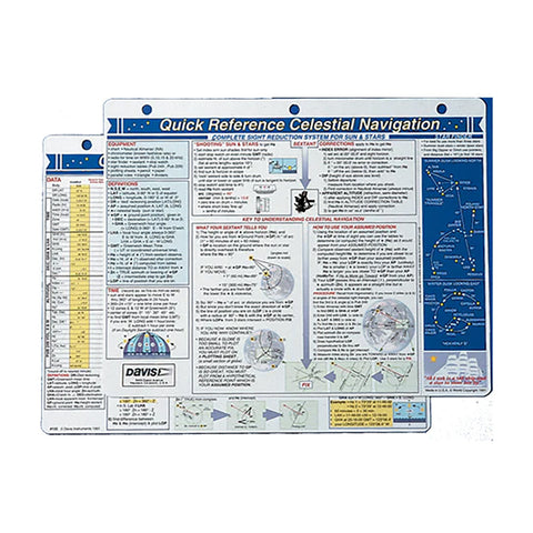 Davis Celestial Navigation Quick Reference Card